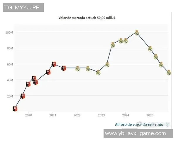 卡马文加身价骤降至5000万欧元一年前曾是亿元先生的悲惨转变